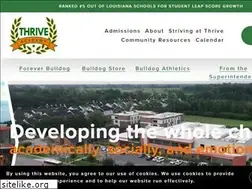 Sites similar to thrivebr.org