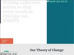 Sites similar to thrivechi.org