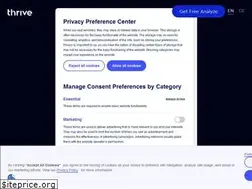 Sites similar to thrivedigital.ch