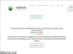 Sites similar to thrivedowntown.com