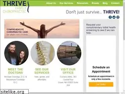 Sites similar to thrivefamilychiropracticdover.com