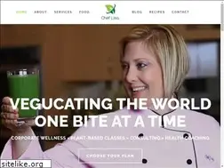 Sites similar to thriveholistic.com