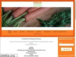 Sites similar to thrivenutritionandwellness.com