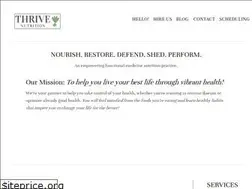Sites similar to thrivenutritionmn.com