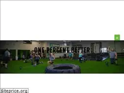 Sites similar to thriveology.us
