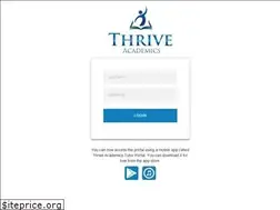 Sites similar to thriveportal.net