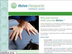 Sites similar to thrivewellness.ca