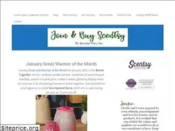 Sites similar to thrivingcandlebusiness.com
