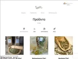 Sites similar to throubi.gr