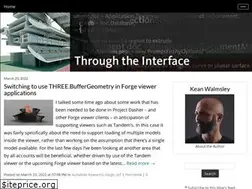 Sites similar to through-the-interface.typepad.com