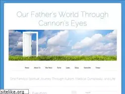 Sites similar to throughcannonseyes.com
