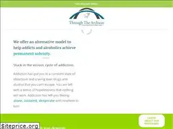 Sites similar to throughthearchway.com