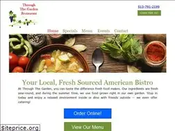 Sites similar to throughthegarden.com