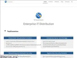 Sites similar to throughwave.co.th