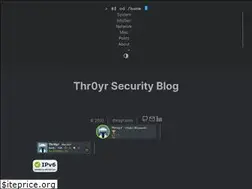 Sites similar to throyr.com