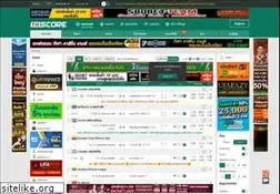 Sites similar to thscore.vip