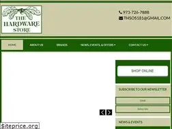 Sites similar to thsos.com