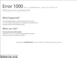 Sites similar to thtoon.xyz