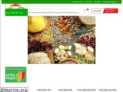 Sites similar to thucphamviet.net