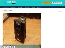 Sites similar to thueloakeo.com