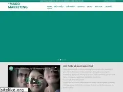 Sites similar to thuengoaimarketing.vn