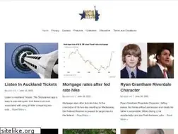 Sites similar to thuglifememe.com
