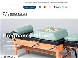 Sites similar to thuli.com