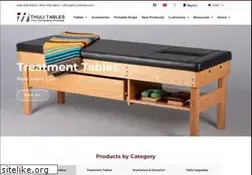 Sites similar to thulitables.com