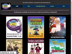 Sites similar to thumbnailtheater.org