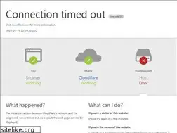 Sites similar to thumboo.com
