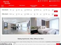 Sites similar to thumbsup-realestate.com