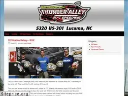 Sites similar to thunder-alley.com