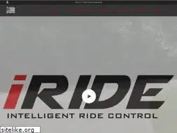 Sites similar to thunder-max.com