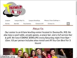 Sites similar to thunderalleymo.com