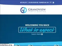Sites similar to thunderbaytooth.com