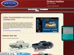 Sites similar to thunderbirdconn.com