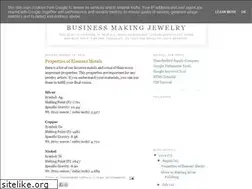 Sites similar to thunderbirdsupply.blogspot.com