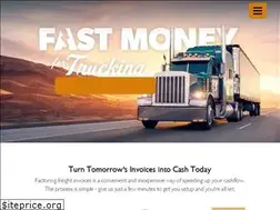 Sites similar to thunderfunding.com