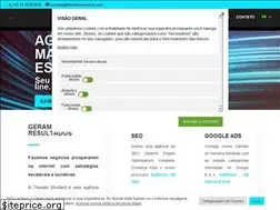 Sites similar to thundermustard.com