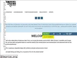 Sites similar to thunderridgeski.com