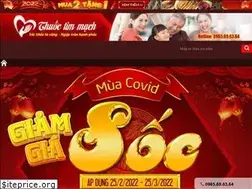 Sites similar to thuoctimmach.vn