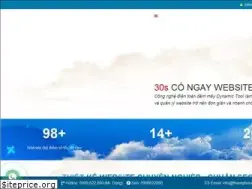 Sites similar to thuonghieuonline.vn