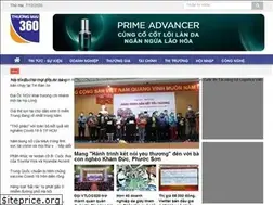 Sites similar to thuongmai360.vn