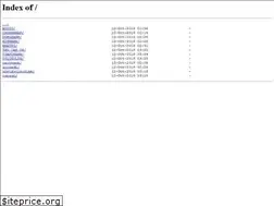 Sites similar to thuongxot.net