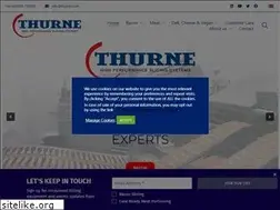 Sites similar to thurne.com