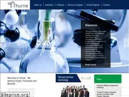 Sites similar to thurne.se
