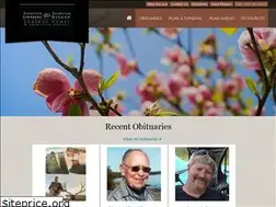 Sites similar to thurston-lindberg.com