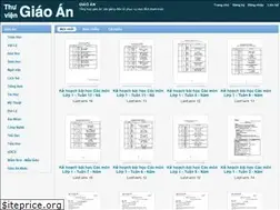 Sites similar to thuviengiaoan.vn