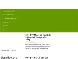Sites similar to thuvienkhoahoc.net