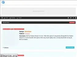 Sites similar to thuvienshare.blogspot.com